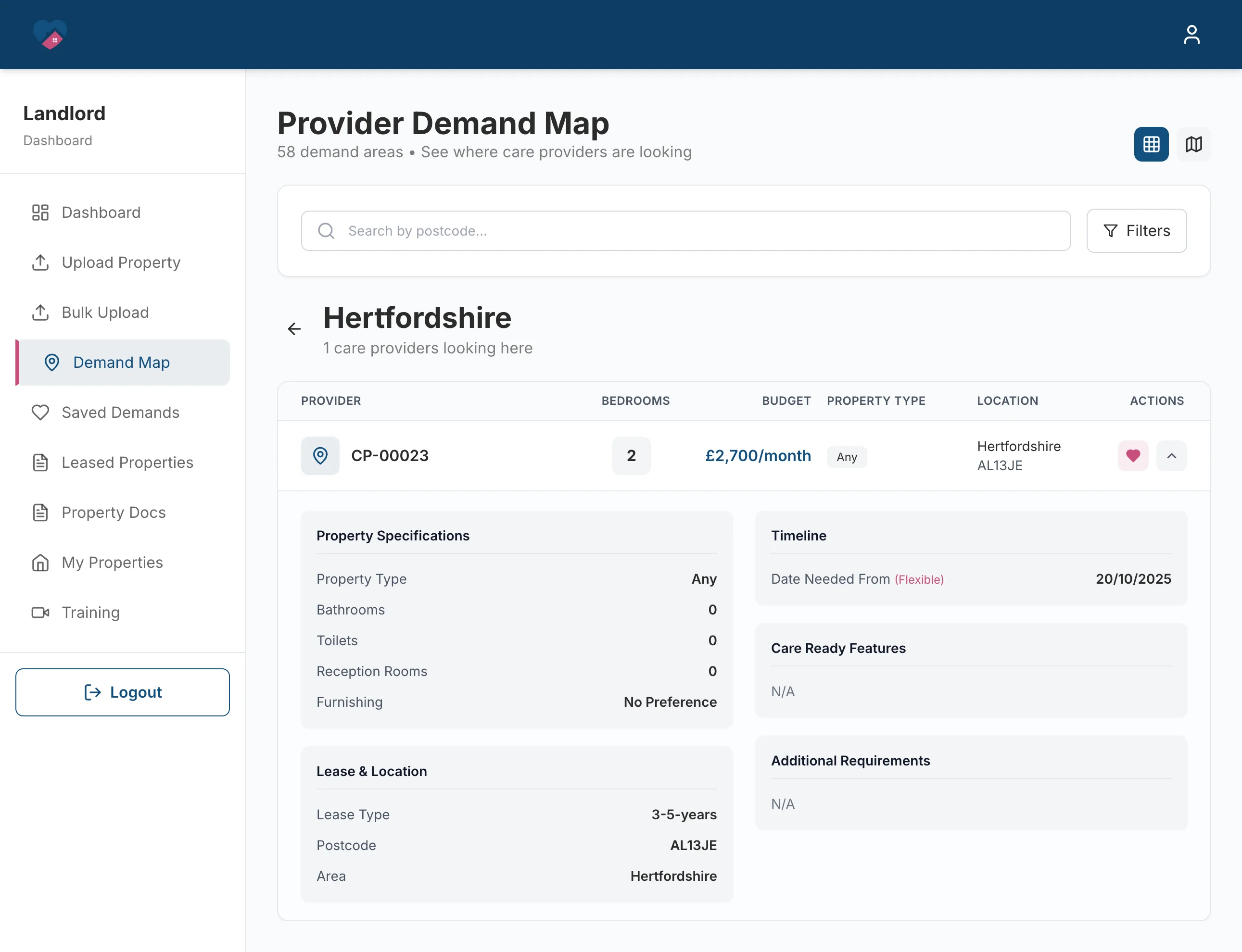 Care Property Hub,  landlord / care provider dashboard