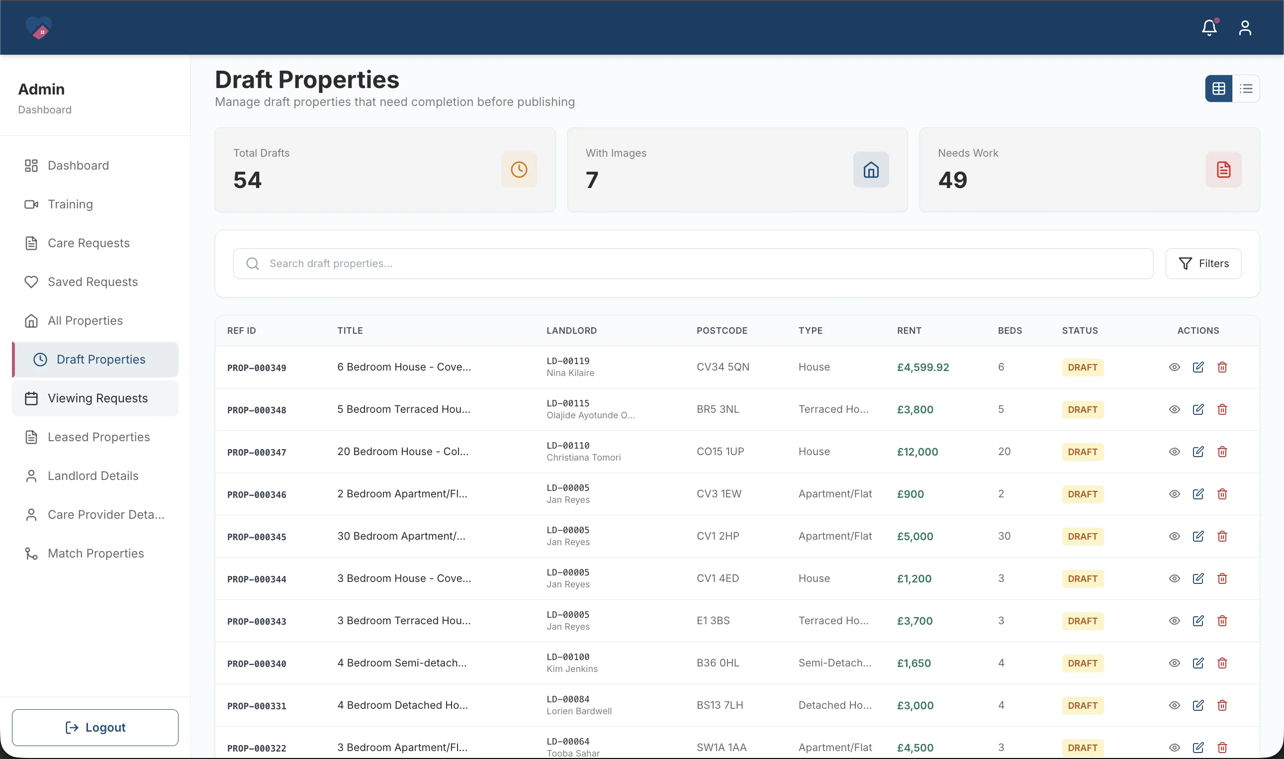 Care Property Hub,  draft properties for admin