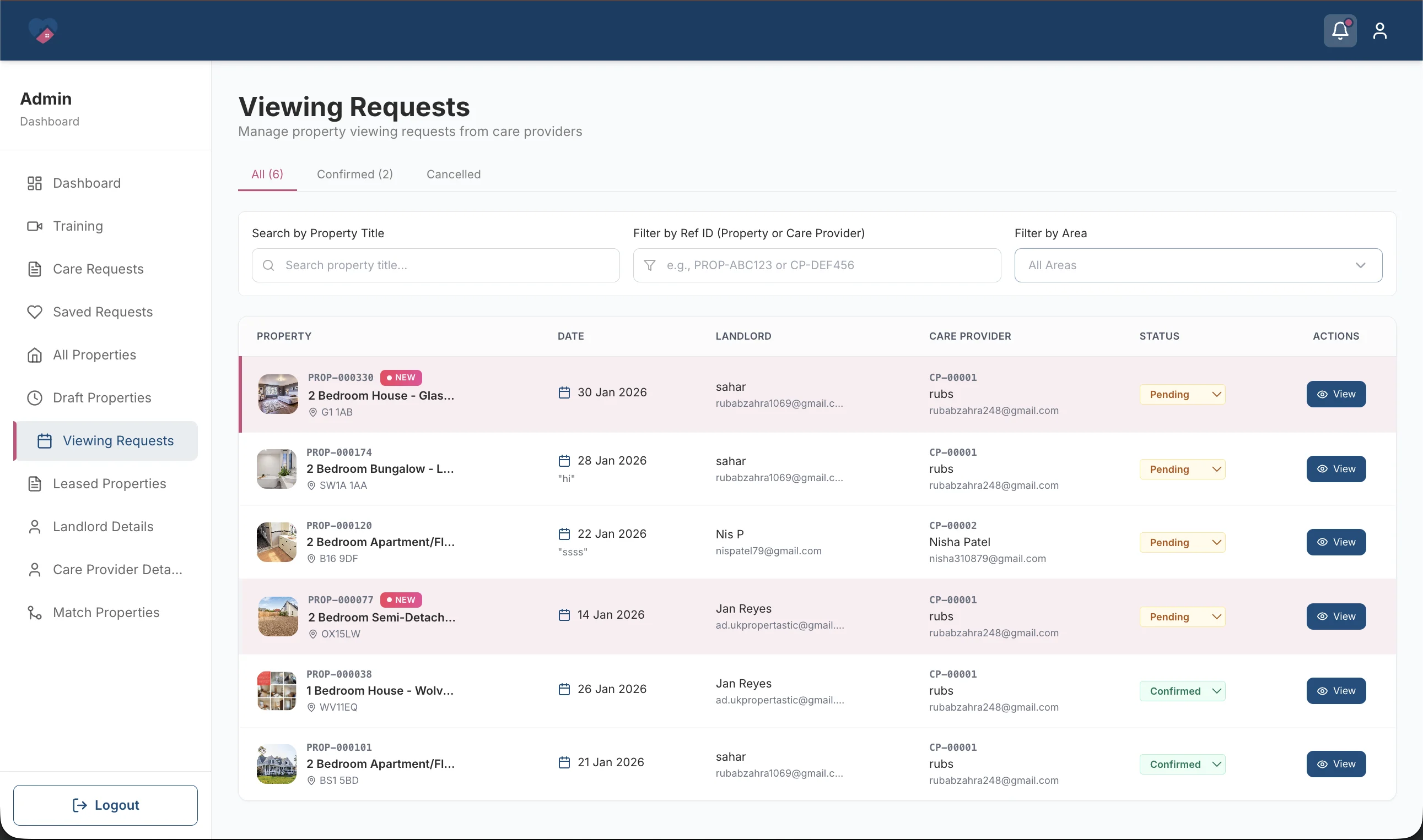 Care Property Hub,  viewing requests for admin
