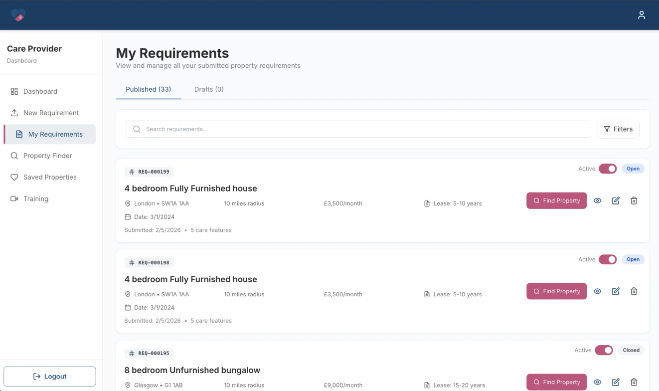 Care Property Hub,  my property requirements for care provider