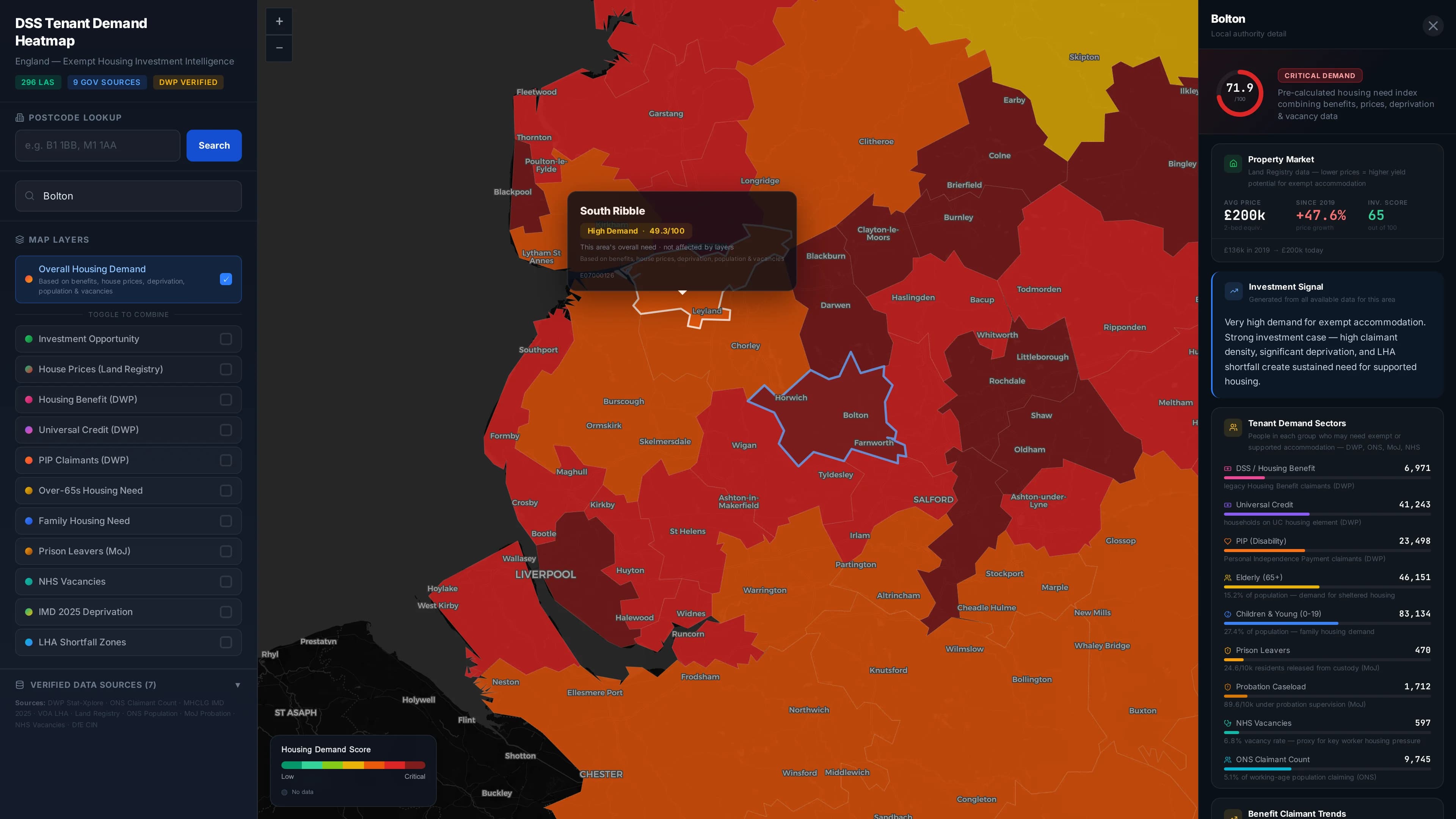 Demand Map, detail panel with metrics for a selected local authority